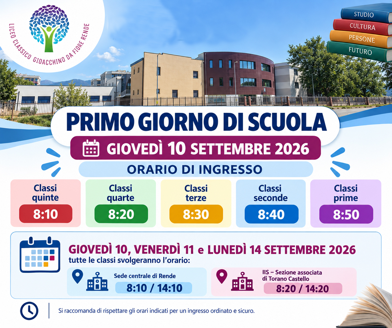 MODALITÀ DI INGRESSO PRIMO GIORNO DI SCUOLA